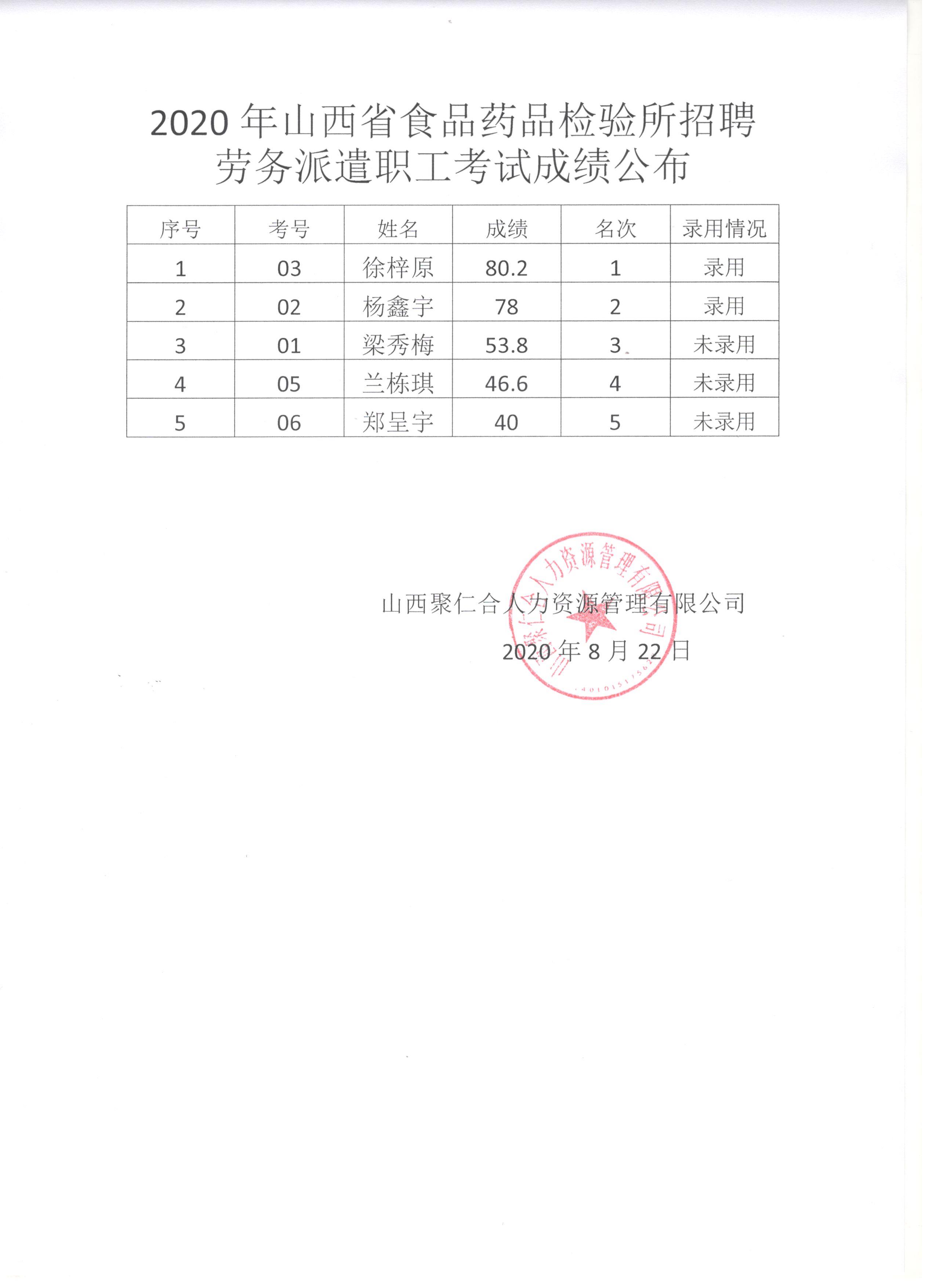 公布成績（蓋章）.jpg